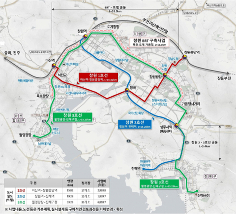 창원 도시철도 노선 재정비 내년 밑그림 나온다