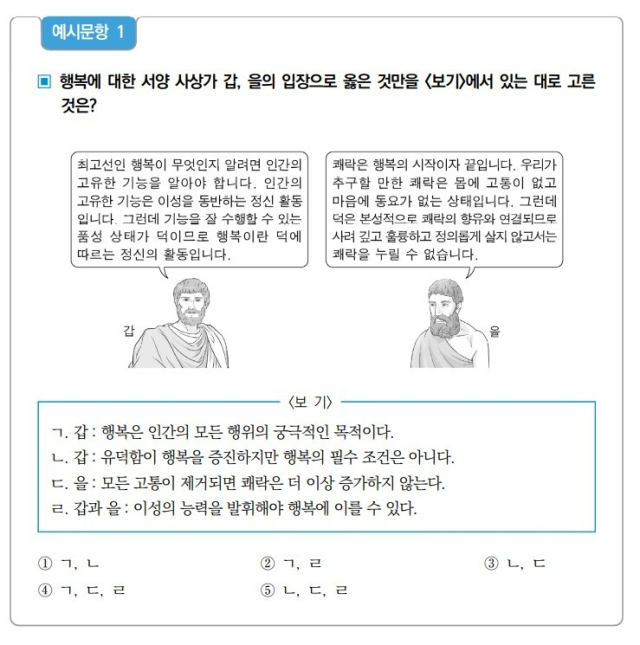 교육부와 한국교육과정평가원은 2028학년도 대학수학능력시험부터 도입할 통합사회·통합과학 예시문항을 26일 공개했다. 통합사회예시문항. 교육부 제공