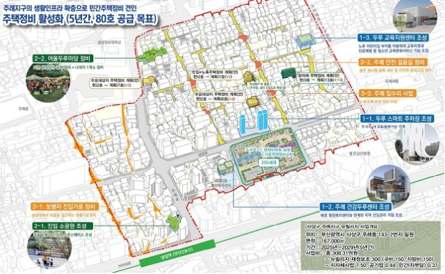 뉴빌리지 사업으로 뽑힌 부산 사상구 주례동 143-2번지 일원. 국토부 제공