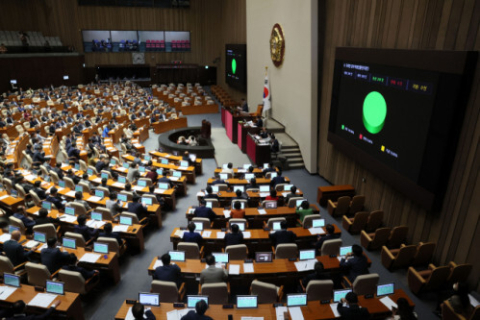 “수도권-비수도권 양극화 심화… 60~70%대 격차 깨야”