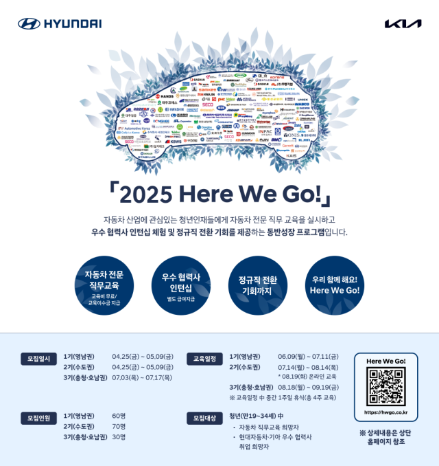 현대차·기아 협력사 채용 지원 프로그램 ‘2025 히어 위 고!’ 포스터.현대차·기아 제공
