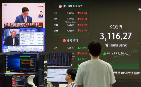 ‘3% 룰’ 포함 상법 국회 통과… 재계 “경영 활동 위축”