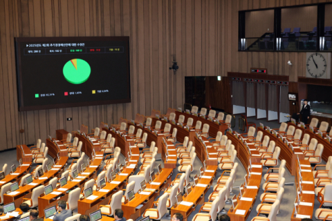 7월 국회, '尹 거부권' 법안 대거 포함…여야 격돌 예고