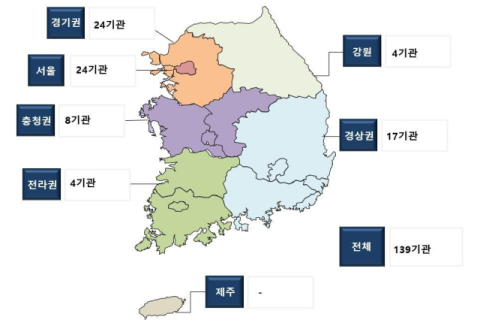 경상권 유방암 적정성 평가 1등급 비율 전국 평균 못 미쳤다