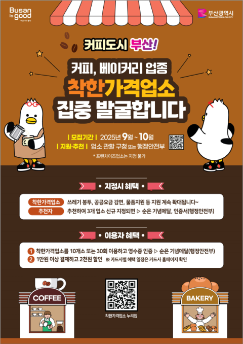 부산시, 카페·제과점 등 생활밀착형 업종 대상 '착한 가격업소' 집중 발굴
