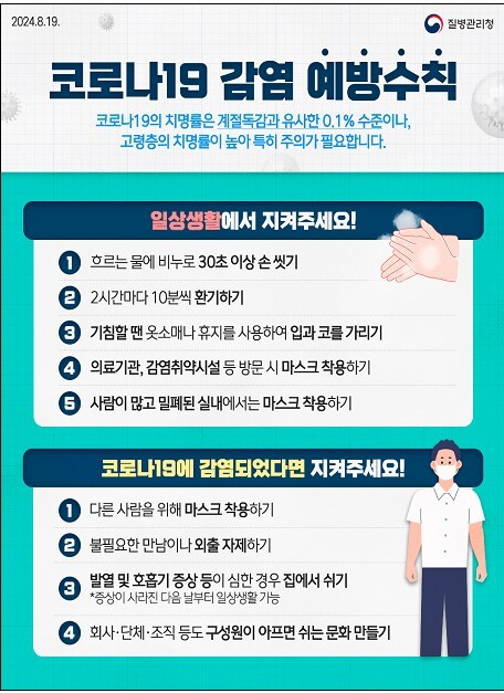 코로나19 예방수칙. 질병청 제공