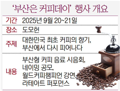 20~21일 '부산은 커피데이' 축제 부산 대표 RTD 커피 첫선 보인다
