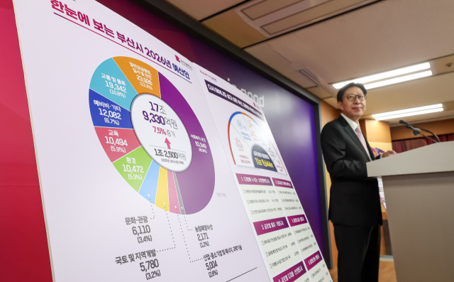 박형준 부산시장이 11일 부산시청 브리핑룸에서 내년도 예산안에 대해서 발표하고 있다. 김종진 기자 kjj1761@