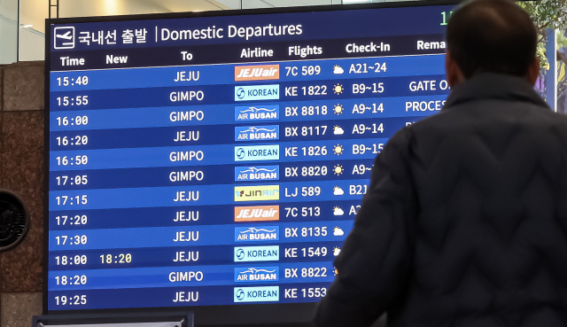 에어부산, 진에어, 대한항공의 김포~김해 운항 편수가 전년 동기 대비 238편(18%) 감소한 것으로 나타났다. 19일 오후 부산 김해국제공항 국내선 청사에 탑승 항공편이 안내되고 있다. 김종진 기자 kjj1761@