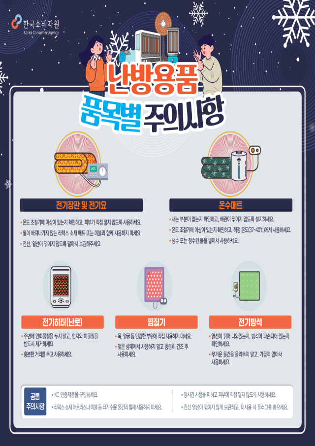 난방용품 소비자 주의사항. 공정위·소비자원 제공