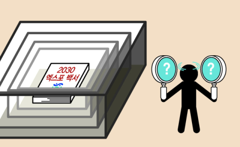 '엑스포 백서' 숨기기