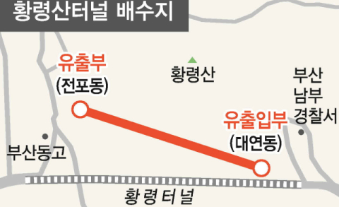 3년째 제자리 ‘황령산터널 배수지’ 주민 반대로 또 연기되나
