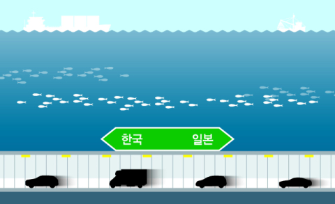한일 해저터널의 소환