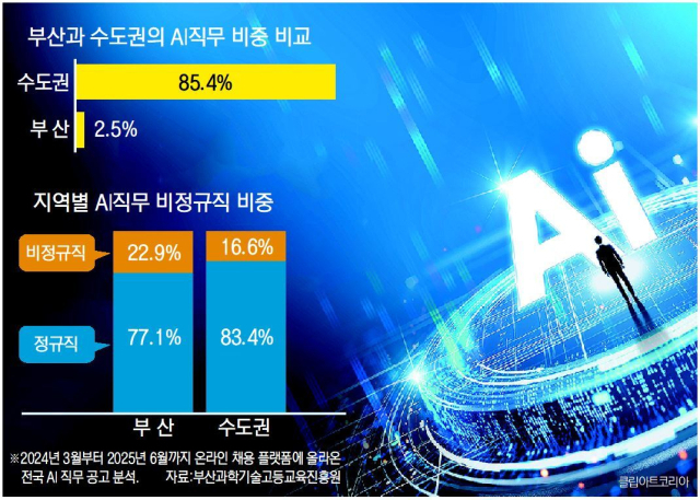 클립아트코리아