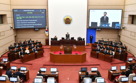남해군 기본소득 예산, 경남도의회 통과