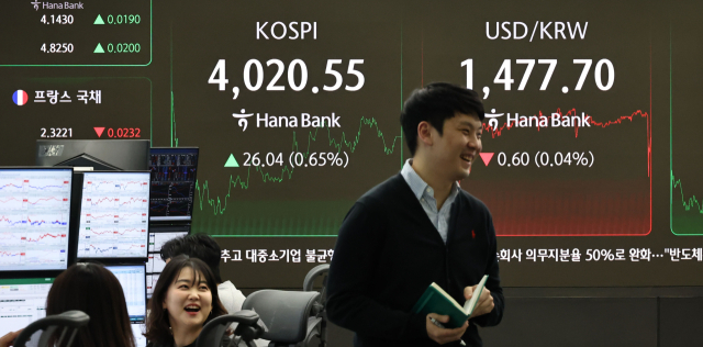 19일 서울 중구 하나은행 딜링룸 현황판에 코스피 지수 등이 표시되고 있다. 이날 코스피 지수는 전 거래일 대비 26.04포인트(0.65%) 오른 4020.55에, 코스닥은 13.94포인트(1.55%) 오른 915.27에 장을 마감했다. 연합뉴스