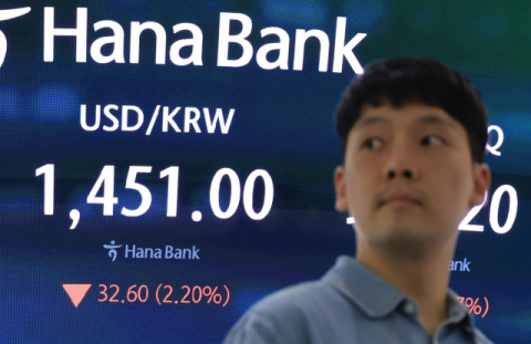 환율 급등에 ‘소비자 경제 심리’ 계엄 사태 이후 최대 낙폭