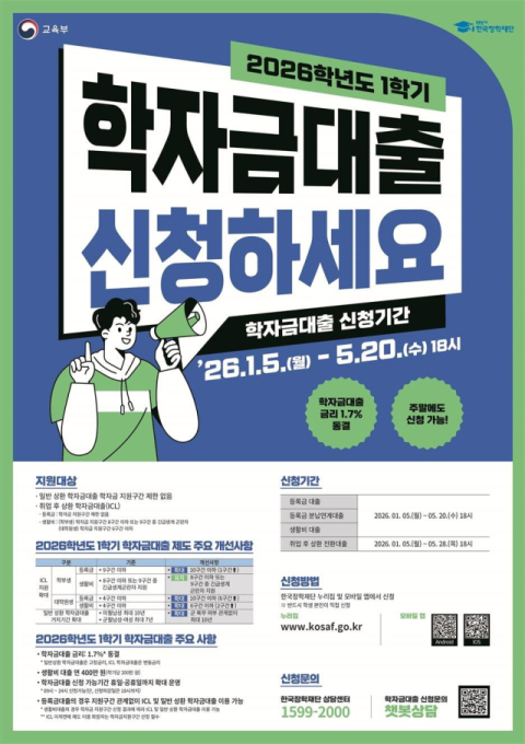 올해 1학기 학자금 대출 신청 시작… 금리 6년 연속 동결