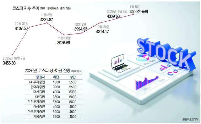 클립아트코리아