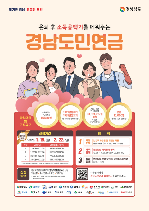 “경남도민연금 신청하세요”…고성군 19일부터 접수