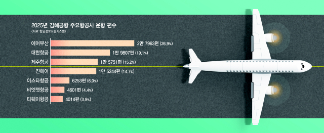 류지혜 기자 birdy@·클립아트코리아