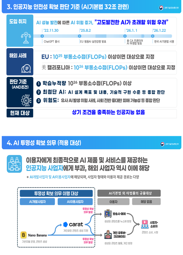 AI 안전성, AI 투명성 관련 주요 내용. 과기정통부 제공