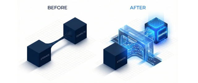 스칼리움의 ‘AI 프로덕션 레이어’ 설명 이미지. 씨플랫폼 제공