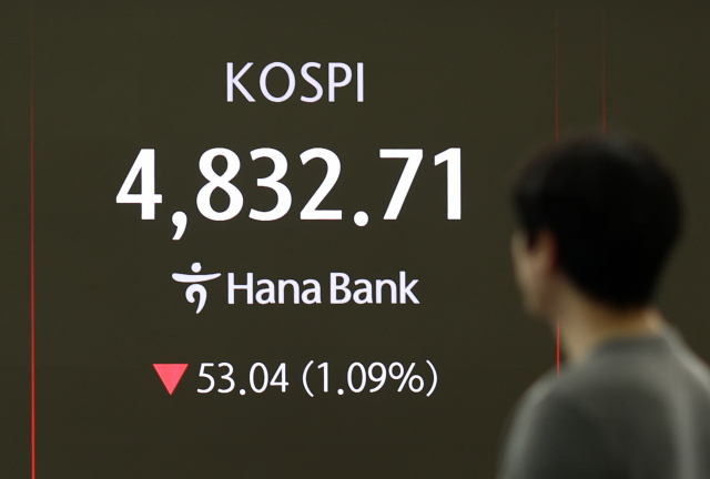 코스피가 하락 출발한 21일 하나은행 본점 딜링룸에서 딜러들이 업무를 보고 있다. 연합뉴스