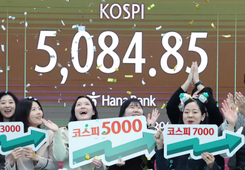 트럼프 변덕에도 ‘코스피 5000’ 안착