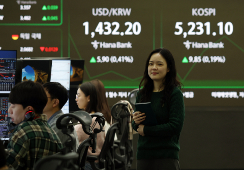 한국 ‘환율 관찰대상국’ …“원화 약세, 기초여건 부합 안해