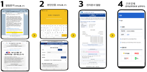 부산시, '모바일 전자고지 서비스' 개시