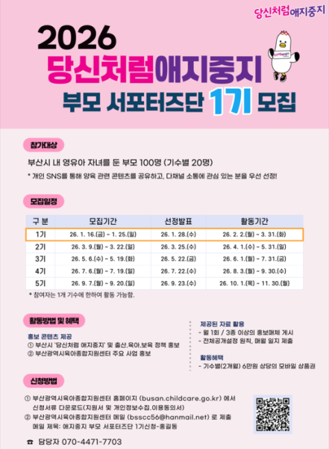 부산시, '당신처럼 애지중지 부모 서포터즈단' 본격 운영