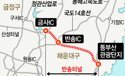총사업비 5098억, 반송터널 뚫린다