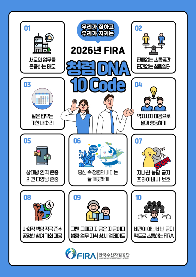 ‘2026년 청렴 DNA 10 Code’ 포스터. 수산자원공단 제공