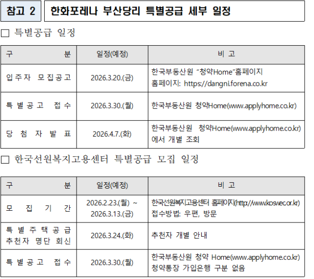 선원복지고용센터 제공