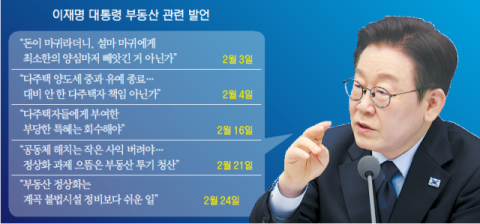 “집값 잡힌다” 기대로 표심 잡기… 실패 땐 발목 잡힐 수도 [부동산 초점 맞춘 李 ‘SNS 정치’]