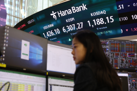 거침없는 코스피, 6000 고지 하루 만에 6300선 뚫었다