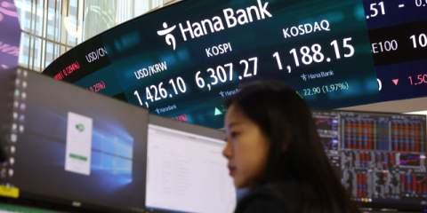 거침없는 코스피, 6000 고지 하루 만에 6300선 뚫었다