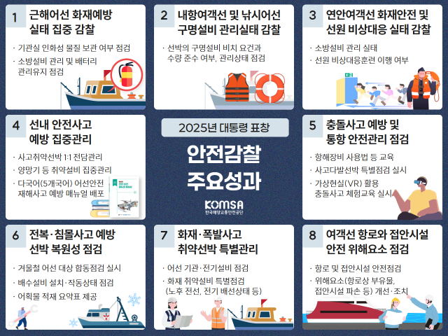 한국해양교통안전공단(KOMSA) ‘2025년 안전감찰’ 주요 성과(대통령 표창 수상). KOMSA 제공
