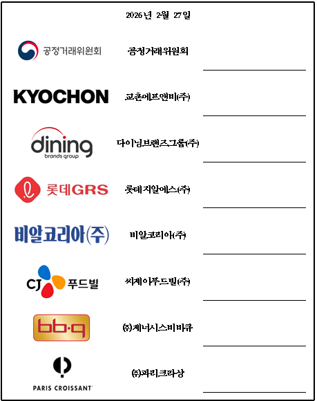 ‘가격인상 등 정보제공 협약’에 참여한 7개 외식기업 로고. 공정위 제공