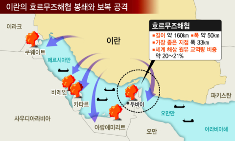 교민 유사시 대비 군 수송기 준비 [중동 확전 일로]