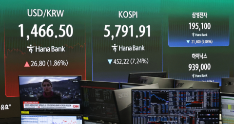 포성 가득한 중동, 안개 자욱한 한국 경제