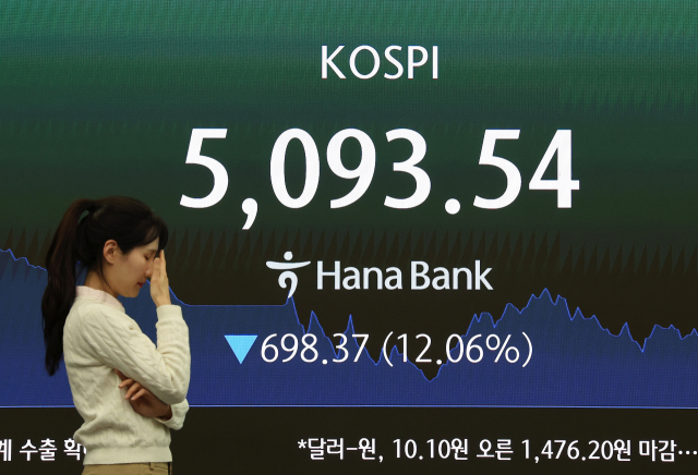 코스피가 미국과 이란 간 전쟁 발발 여파로 역대 최대 폭으로 폭락해 5100선마저 내준 지난 4일 서울 중구 하나은행 본점 딜링룸에 코스피 지수가 표시돼 있다. 연합뉴스