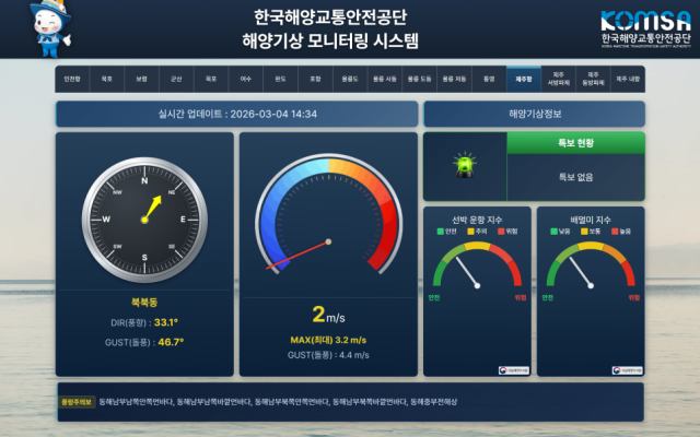 한국해양교통안전공단(KOMSA) 누리집에서 제공 중인 ‘해양기상 모니터링 시스템’ 서비스 화면. KOMSA 제공