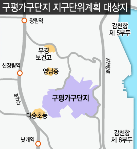 부산 ‘구평가구단지 개발’, 2년 만에 드디어 밑그림