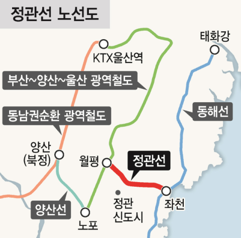 예타 통과 정관선, 최적의 노선망 찾는다