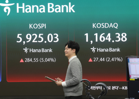 상장 주식 소유자 ‘역대 최대’… 전년보다 2.3% 늘었다