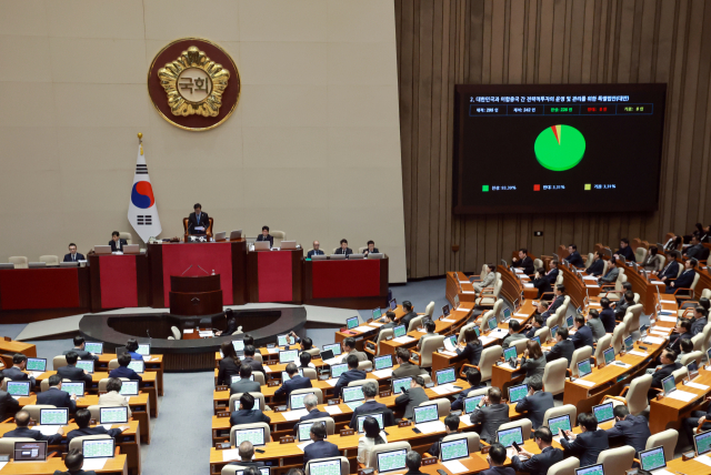 12일 국회에서 열린 3월 임시국회 본회의에서 한미 전략적 투자 관리를 위한 특별법(대미투자특별법)이 통과되고 있다. 연합뉴스