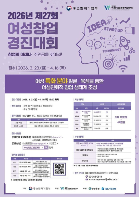 “뛰어난 사업 아이템 여성 기업 찾습니다”…여성창업 경진대회 참가자 모집