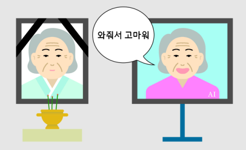 빈소에 들어온 AI